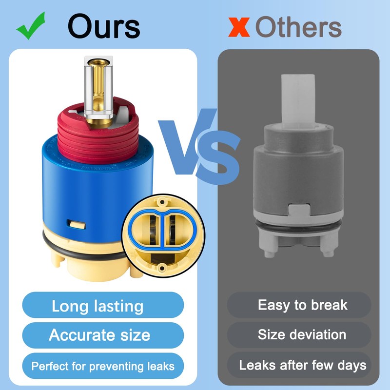 (1Pack) JH02BJ HL-40 Shower Cartridge Replacement,40mm Ceramic Pressure Balance Cartridge,for