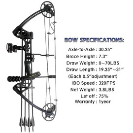 PANDARUS Compound Bow Draw Weight 0-70 Lbs for Pull Beginner and Intermediate Archer Fully Adjustable 19.25"-31" with All Accessories, up to IBO 320 fps New 2024(Black Right Handed Basic Version)