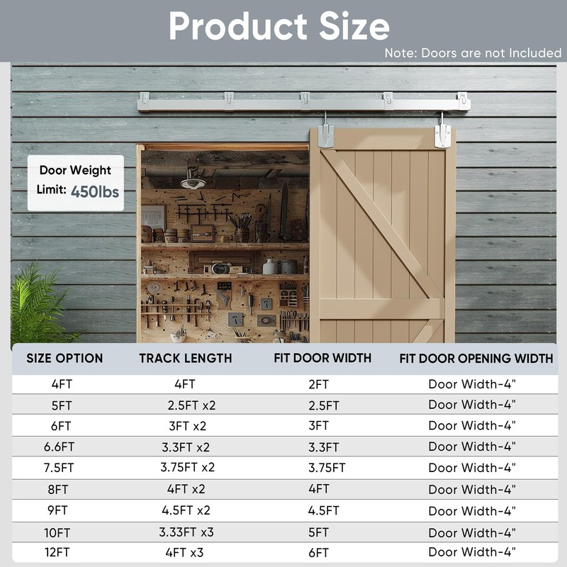 JUBEST 7.5FT Box Rail Exterior Barn Door Hardware Kit, Heavy-Duty