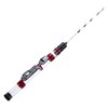 Goture Wakasagi Rod, Round Tip, Wakasagi Fishing, SSS Action, Total