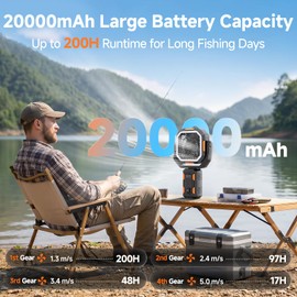 OGERY Camping Fan, Portable Fan with Adjustable Height Stand, 20000mAh Rechargeable Battery Powered Fan with Remote, LED Light, Auto Oscillation, Fast Charging, Floor or Desk Fan for Tent, RV, Travel