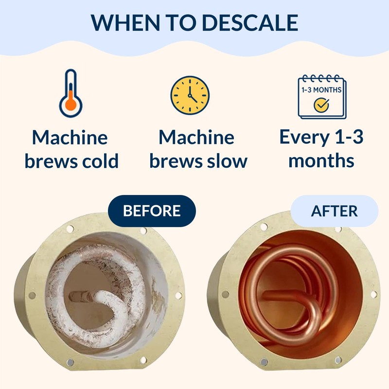 Nespresso Compatible Vertuo Cleaning & Descaling Kit – 12 Month