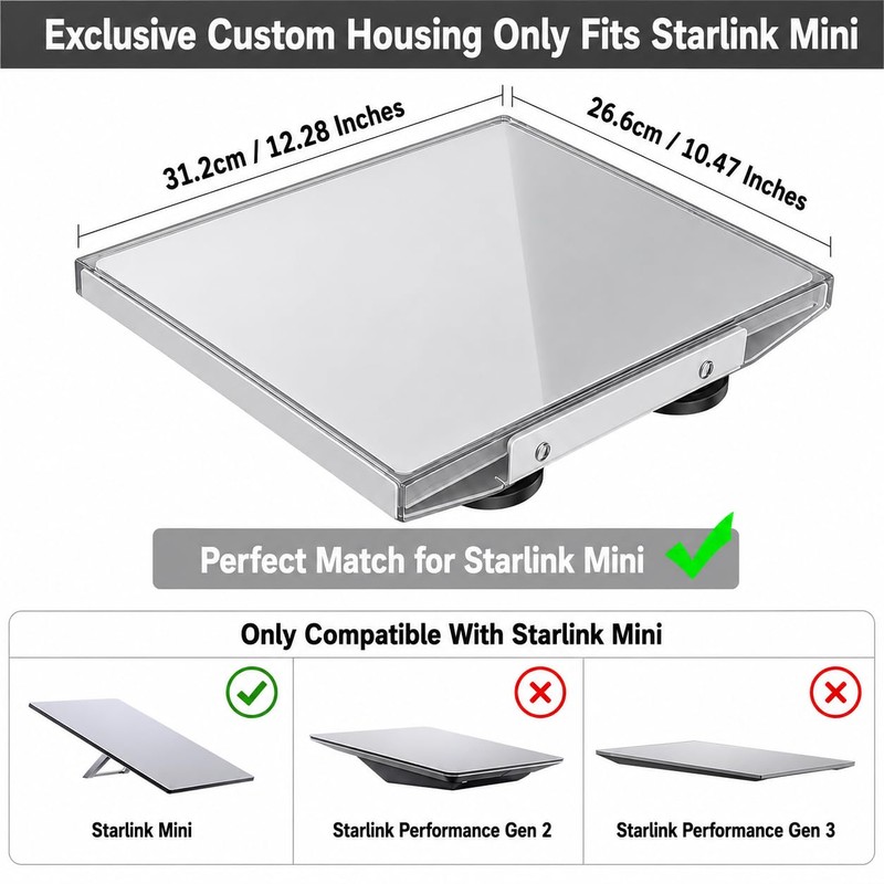Magnetic Roof Mount for Starlink Mini, 265lbs Heavy Duty Magnet