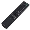 RM-AAU019 Replacement Remote Control - VINABTY RM AAU019 Remote Control