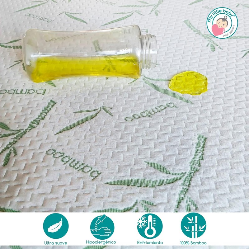 Cubrecolchón Protector de Cama de Bambú Impermeable 3D Transpirable y