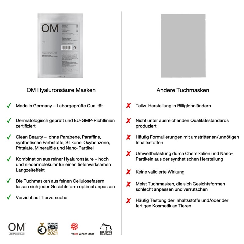 OM - Hyaluronic Acid Masks - Cloth Mask - Pack