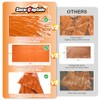 SecuCaptain Survival Emergency Thermal Blankets: Thicken 28um Space Mylar Blanket