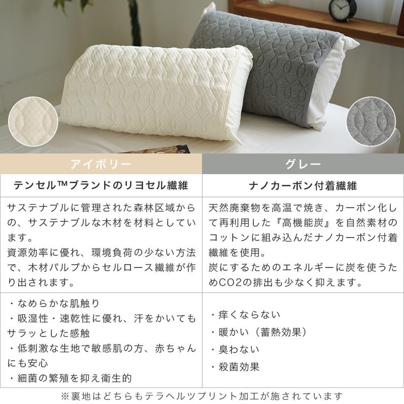 Futonya Pillow Pad, HURON Treatment, Nanocarbon Adherent Fiber, Autonomic Nerves,