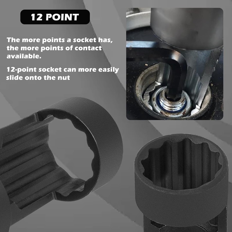 CTcar Nut Socket, Strut Socket Tool 5 Pieces 12 Point