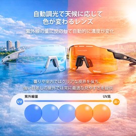 Panther PT-935 Sunglasses, Sports Sunglasses, Bicycle, Polarized Dimming Lens, Lightweight, 1.1 oz (30 g), UV Protection, Myopia, Inner Frame Included, For Road Bikes, Running, Fishing, Golf, Men's, Women's, Black