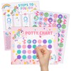 NAESM Unicorn Potty Training Chart, Kids Potty Training Chart, Potty