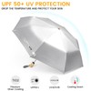 G4Free UPF 50+ UV Protection Travel Sun Umbrella Compact 42