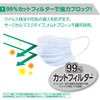 Elleair Hyper Block Mask, Virus Splash Blocker, For Middle and