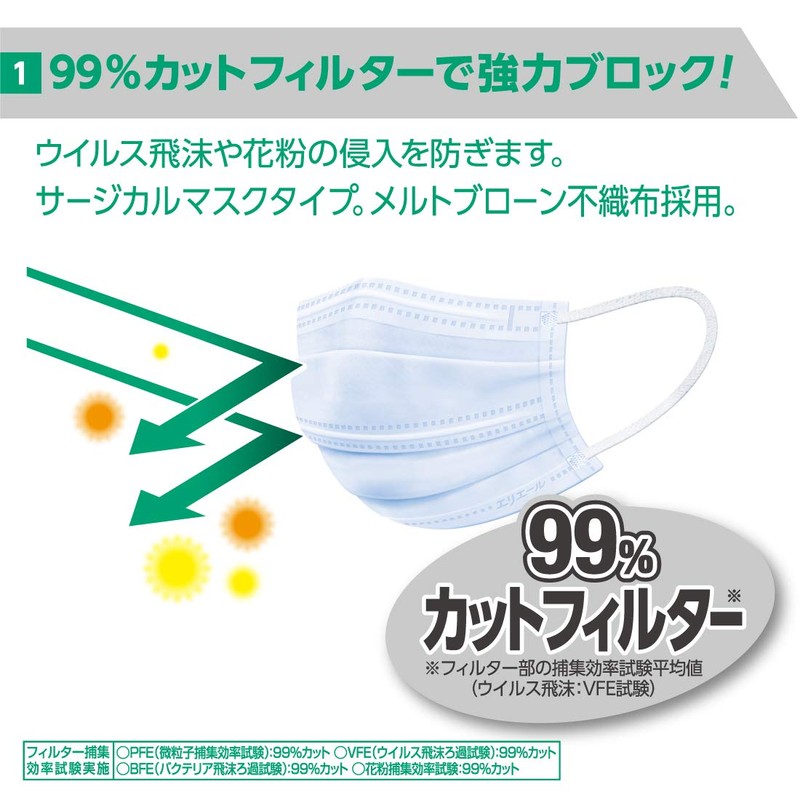 Elleair Hyper Block Mask, Virus Splash Blocker, For Middle and