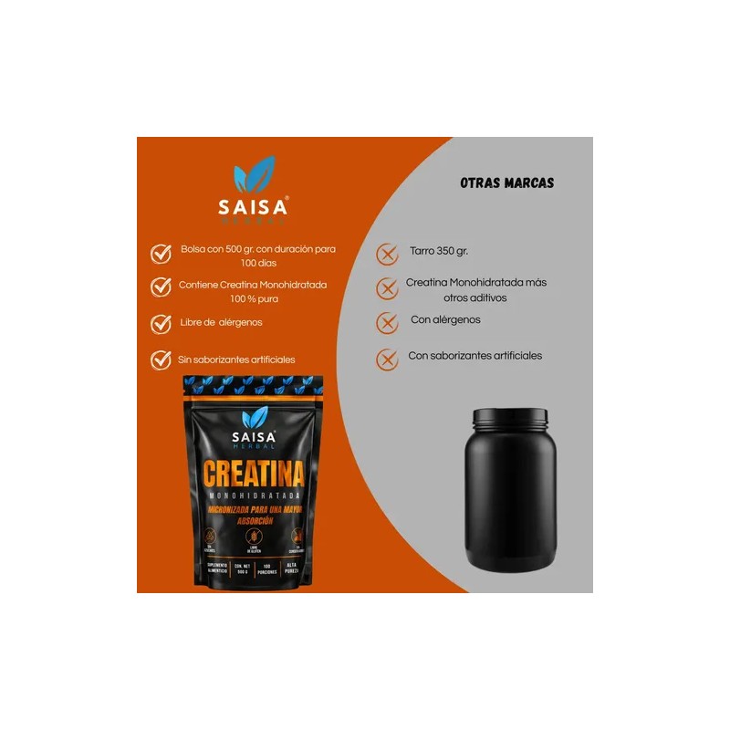 Creatina Monohidratada Alta Absorción 500 G Saisa Herbal Sin Sabor