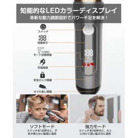 Hair Clipper (2025 New Release, USB Rechargeable), Men's Electric Hair Cutter, Self-Sharpening, Professional Specifications, 0.03 - 1.0 inches (0.8 - 26 mm), LED Display, 2-Stage Mode, Full Body