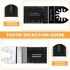 USHOP Multitool Saw Blades, Multifunctional Tool Accessories, Oscillating Tool Accessories,