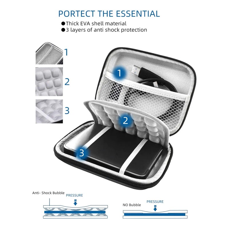 Funda Disco Duro Externo 2.5-inch Estuche Organizador Atolla
