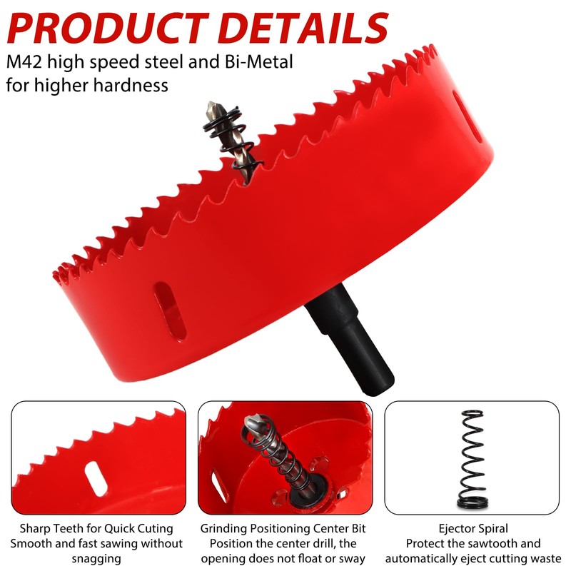 KACNON Hole Saw 145 mm, Universal High-Speed Steel HSS M42