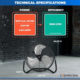 Comfort Zone 18" Cradle Floor Fan, 3 Speeds, All Metal, 180 Degree Tilt