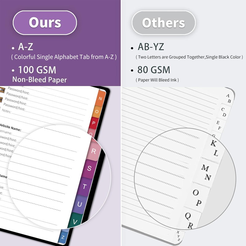 Spiral Password Book with Alphabetical Tabs – 4" X 5.5"