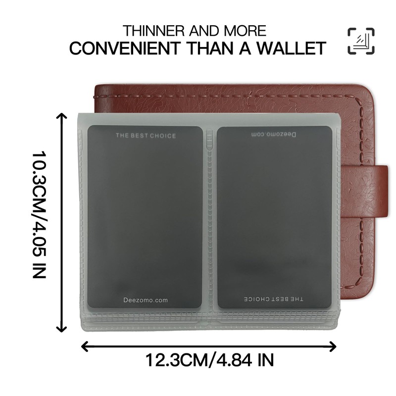 DEEZOMO Set of 2 Plastic Wallet Insert for Credit Card