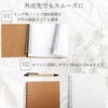 I'm so happy todo list schedule book day notepad b6