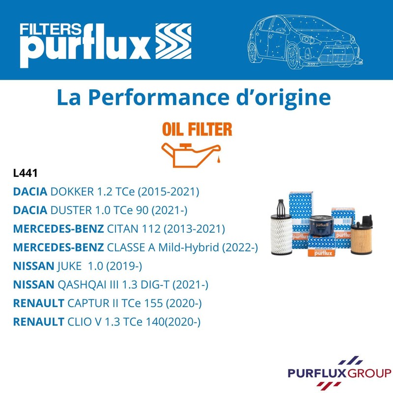 Purflux L441 Oil Filter