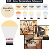 Satco S11236 5W/LED/G9/830/FR/120V/DIM – 5 Watt JCD LED; Frosted Finish;