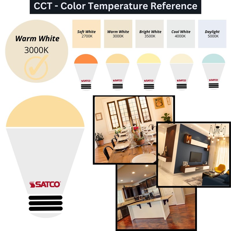 Satco S11236 5W/LED/G9/830/FR/120V/DIM – 5 Watt JCD LED; Frosted Finish;