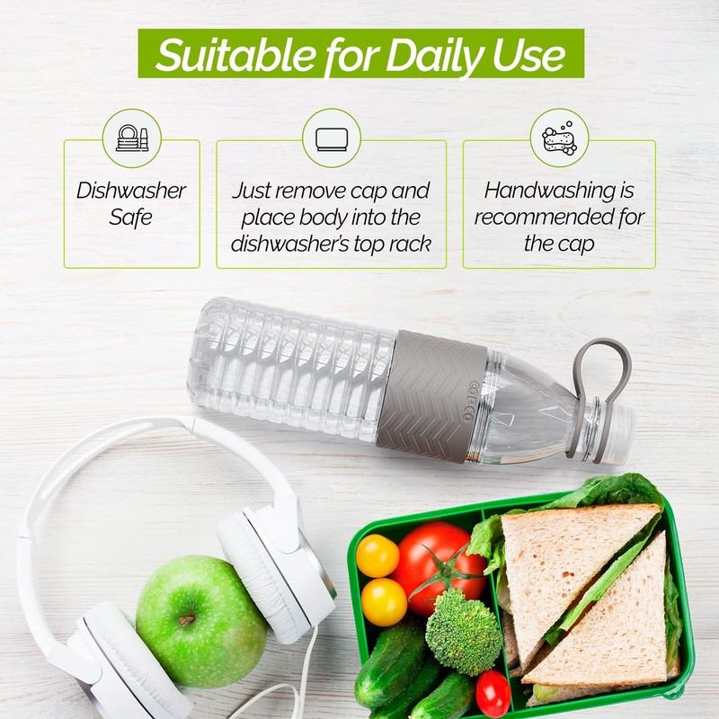 Copco Hydra 20 oz Tritan Water Bottle with Spill Resistant