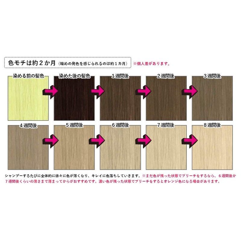 cb-CNB Color Butter, Coconut Brown