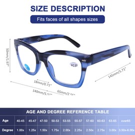 AQWANO Reading Glasses Computer Blue Light Blocking, Oversize Design Fashion Square Reader Anti Glare/Fatigue for Women/Men, 2.0