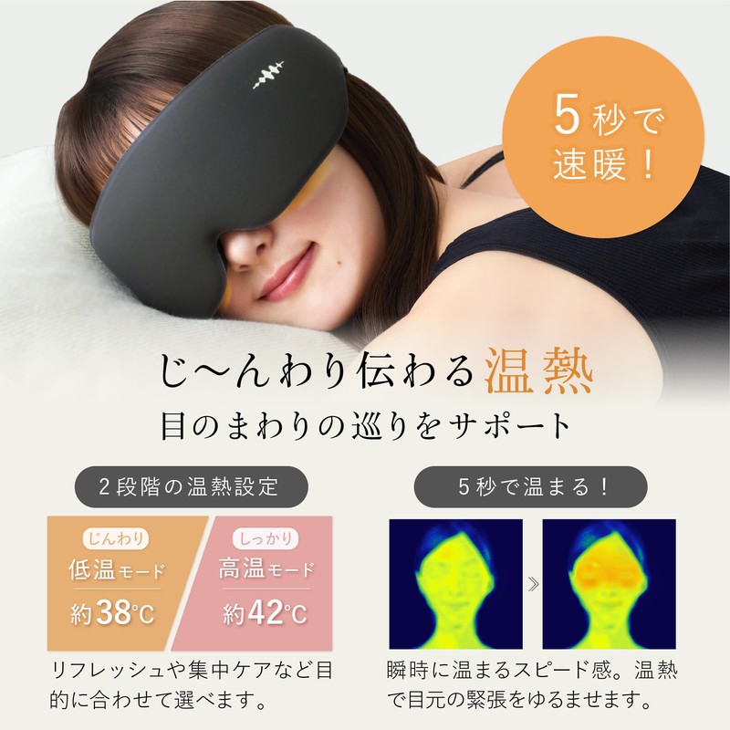 Wavewave EMS Hot Eye Mask, Eye Warmer, Eye Treatment, Light