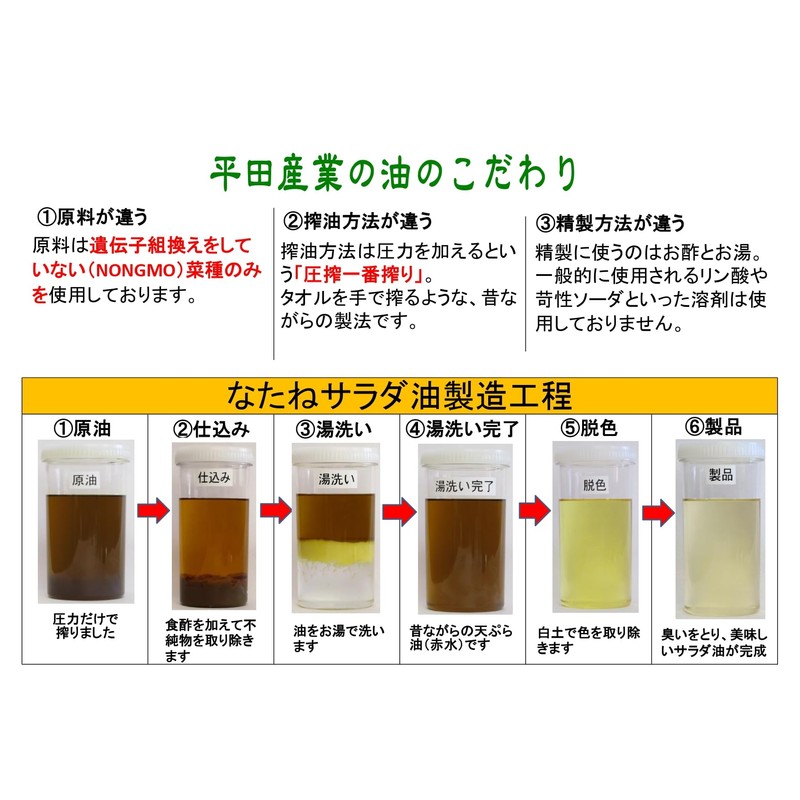 Pressed Ichiban Squeezed Salad Oil Made in Japan, 15.9 oz