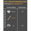 ComfrtX Concrete Nails 2 Inch for Masonry & Cement Walls,100Pcs