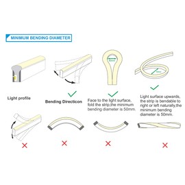 Neon LED Light Strip 24V - NovaBright XEON XLTR-18 LED Light Strips RGB Color Changing, Flexible Cuttable Waterproof IP67, Outdoor Neon Signs Wall Decor Reel ONLY (5M/16.4ft)