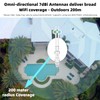 WAVLINK Weatherproof AC600 Outdoor Access Point/WiFi Range Extender/WiFi Repeater/Router, 2.4G