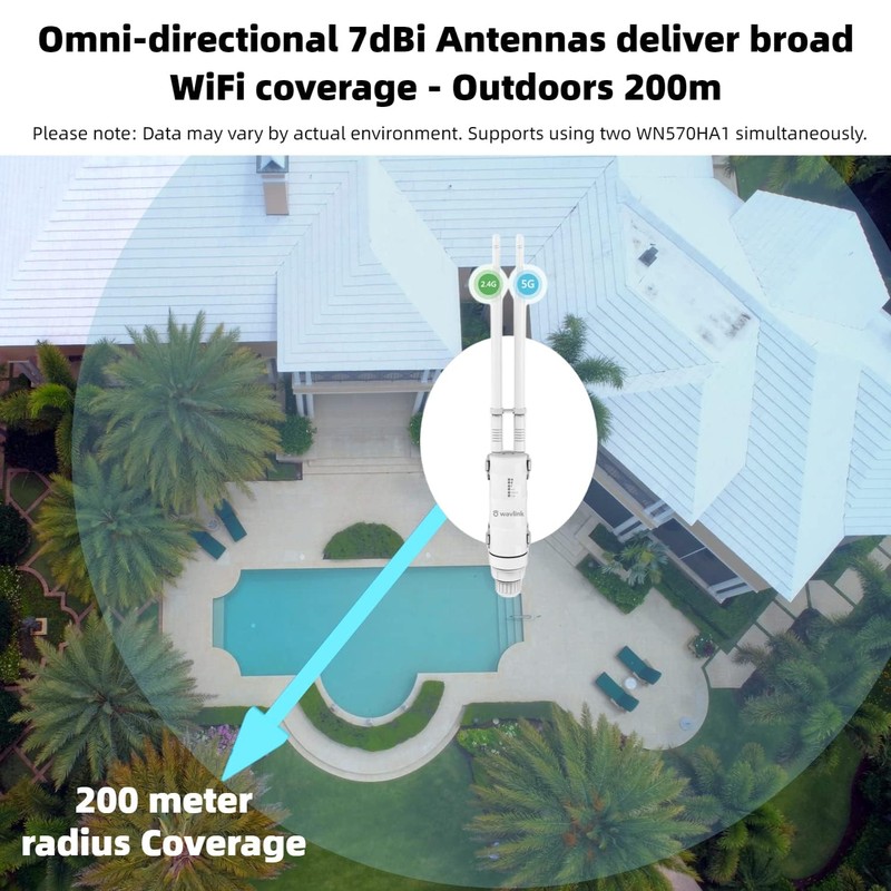 WAVLINK Weatherproof AC600 Outdoor Access Point/WiFi Range Extender/WiFi Repeater/Router, 2.4G