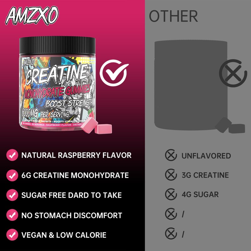 AMZXO Creatine Monohydrate Gummies 6g for Men Women,Complex Creatine Monohydrate