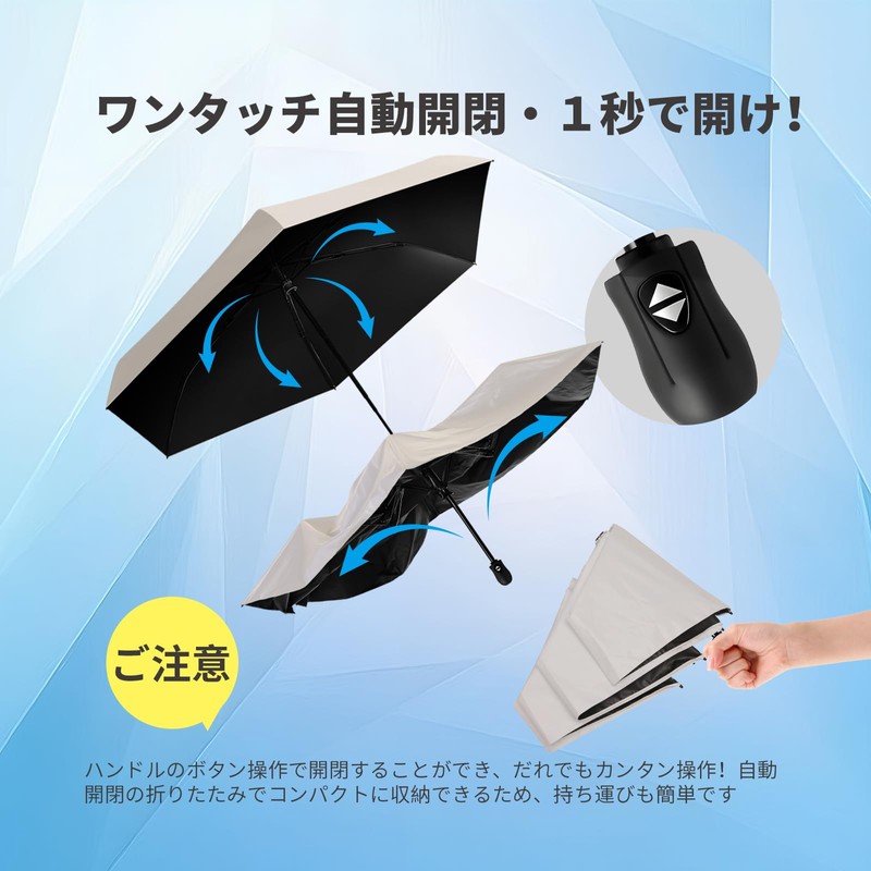 Parasol (2025 Version, JIS Certified), Folding Umbrella, 100% UV Reduction,