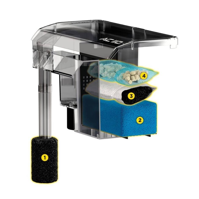 AC110 Power Filter, 60-110 US Gal / 227-416 L -