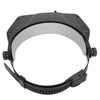 1.5X 3X 9.5X 11X Head Wearing Magnifier Multi Functional LED