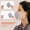 KN95 Face Masks 50 Pcs, 5-Ply Protection Grey KN95 Mask,