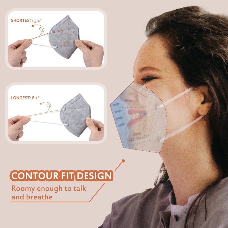 KN95 Face Masks 50 Pcs, 5-Ply Protection Grey KN95 Mask,