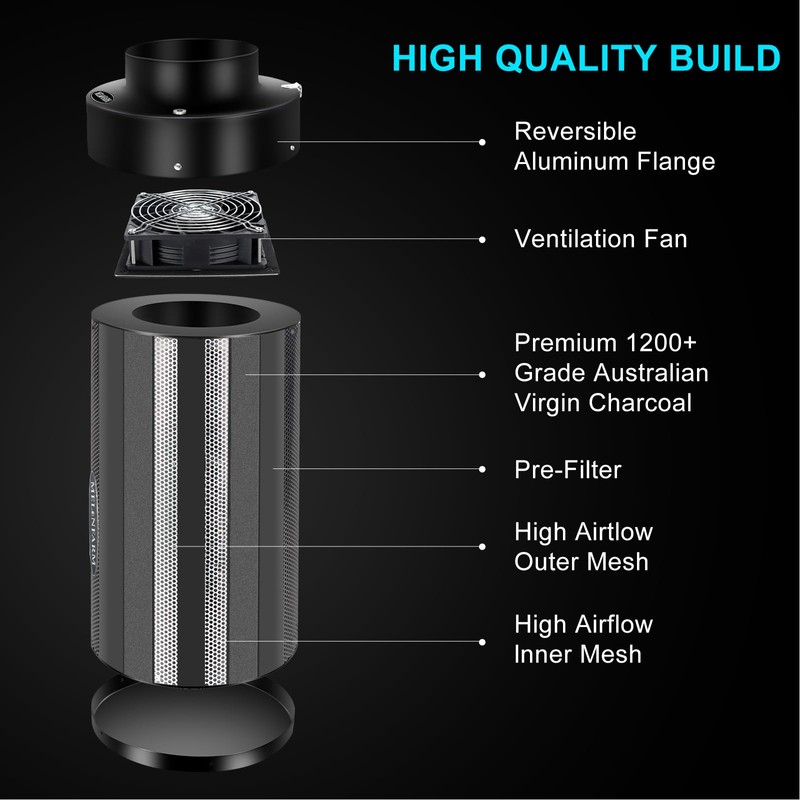MELONFARM 4 inch Air Carbon Filter Smelliness Control with Australia