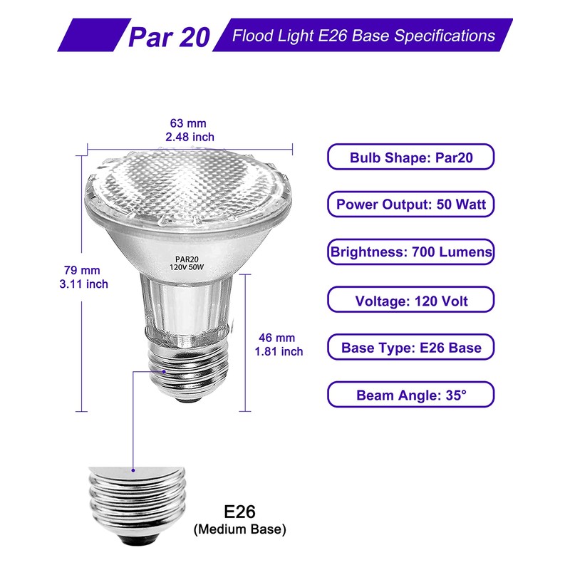 Jaenmsa 50W Par20 Halogen Flood Light Bulb 120V, 12 Pack