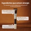 Skin1004 Madagascar Centella Probio-cica Set Calmante 4 Pzs