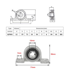 Saipor Pack of 4 KP001 Pillow Block Bearings 12 mm Bore Zinc Alloy Shaft Bearing Vertical Self-Aligning Bearing Block Flange Bearing Housing Bearing for Axle Shaft Machine, 3D Printer Accessories