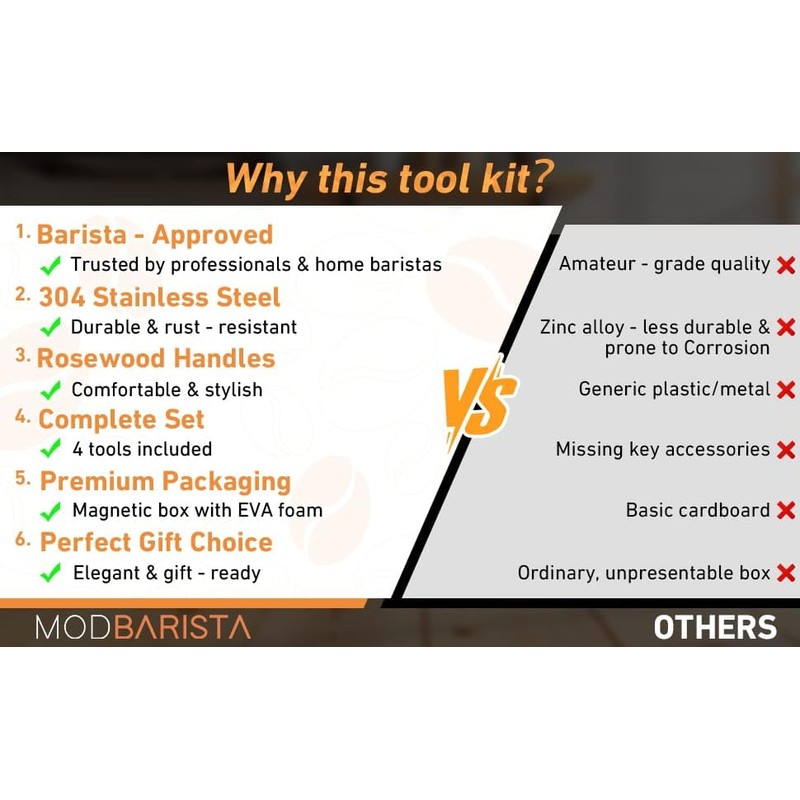Premium Barista 4-IN-1 Tool KIt